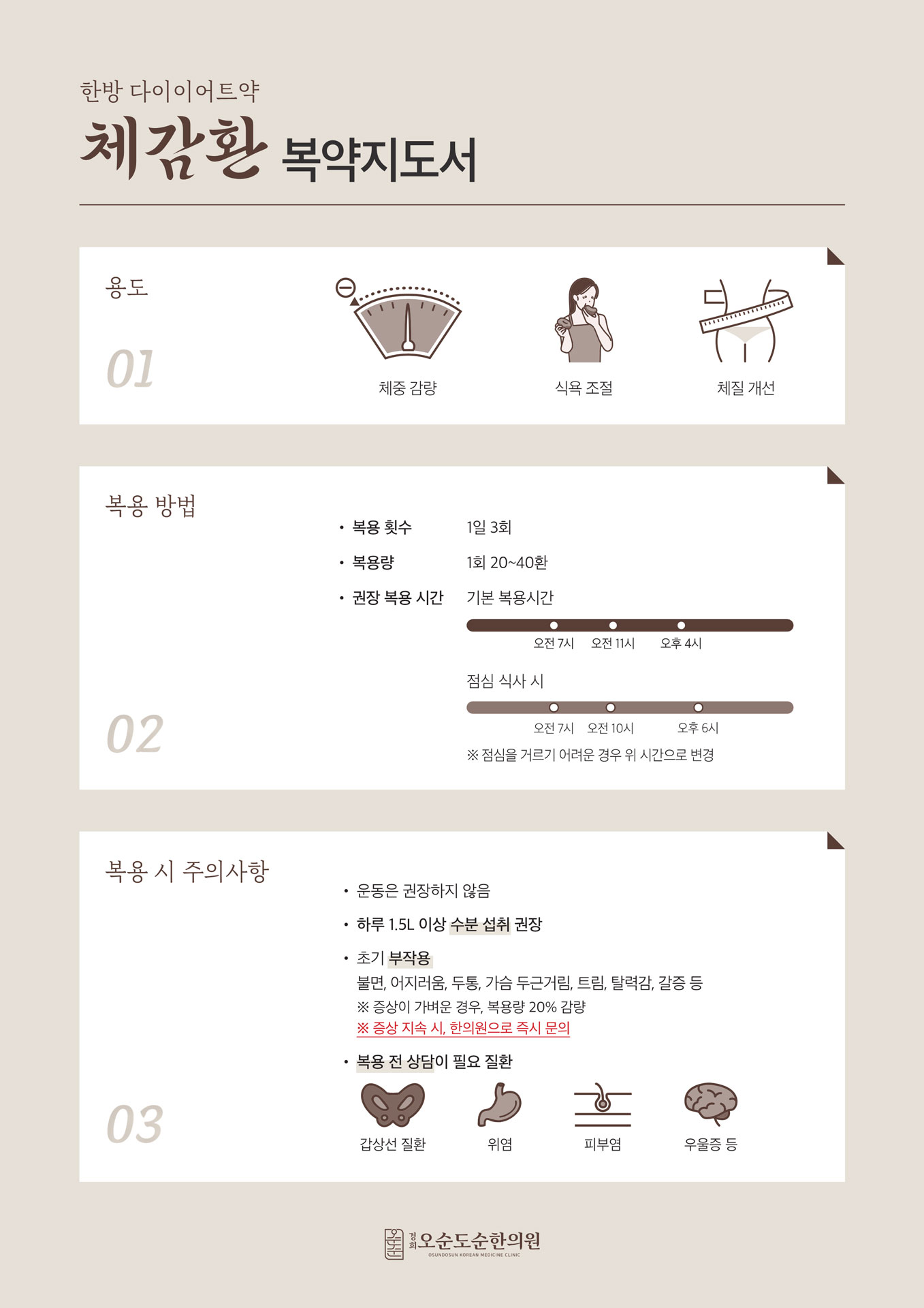 체감환 복용법 1