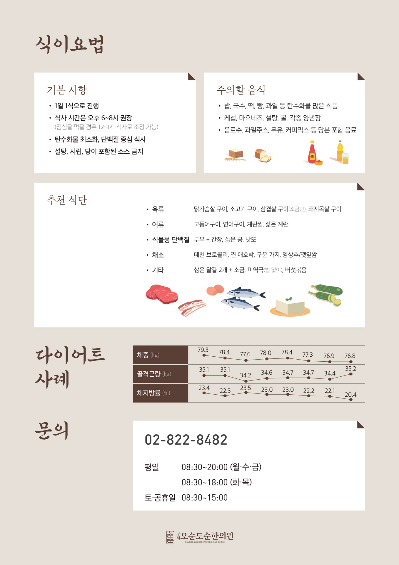 체감환 복용법 2