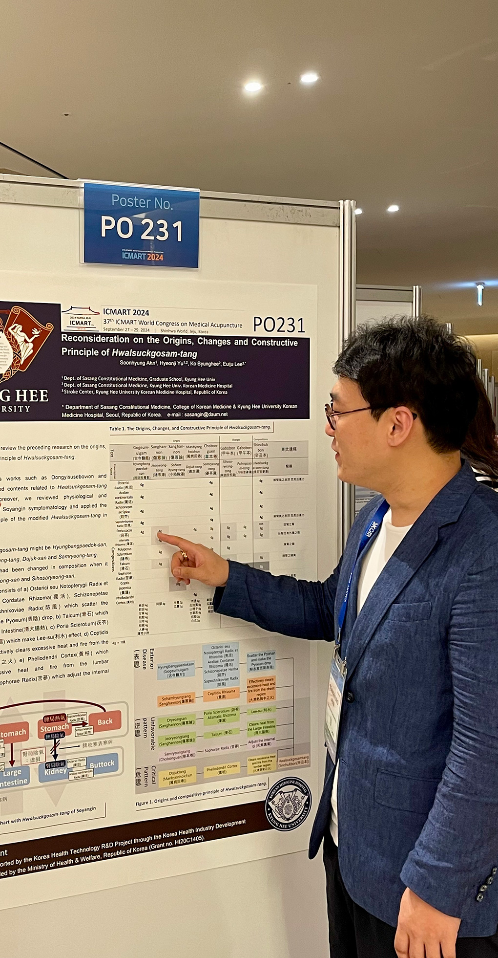 ICMART 포스터 발표 사진 4